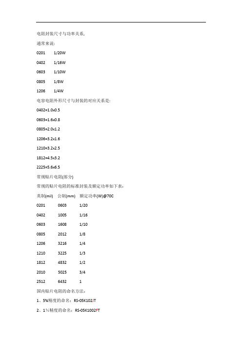 电阻封装尺寸与功率关系