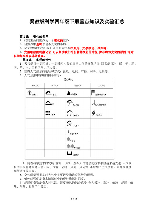 冀教版科学四年级下册重点知识及实验汇总