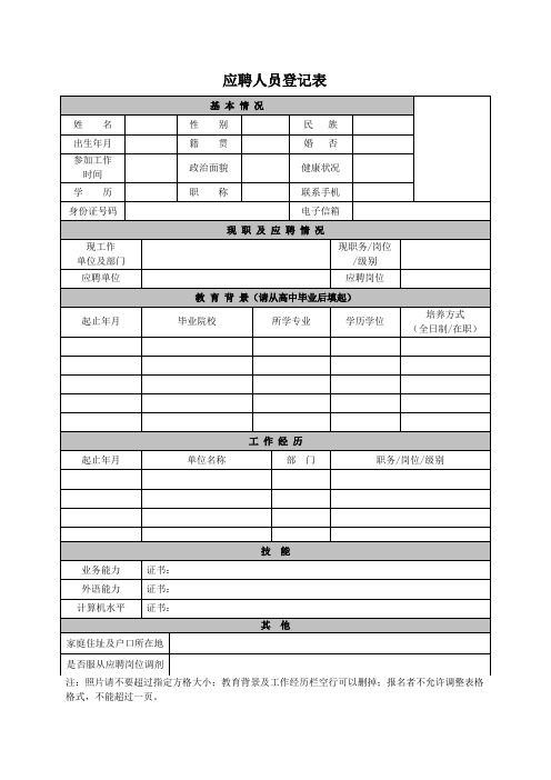 中国中煤能源集团有限公司应聘人员登记表