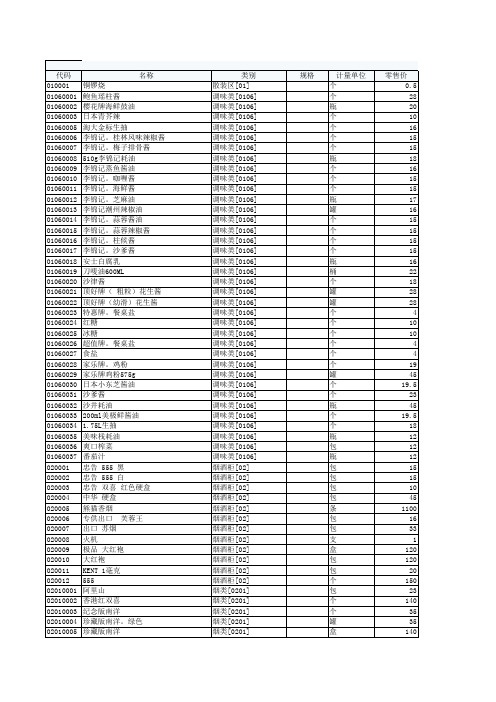 港货行港货清单