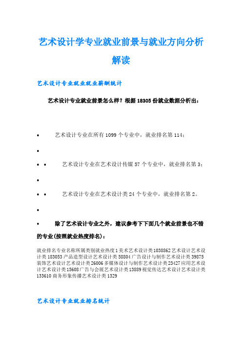 艺术设计学专业就业前景与就业方向分析解读