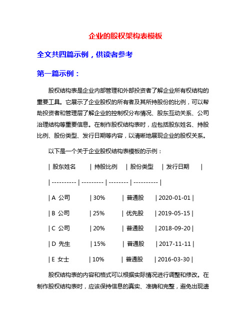 企业的股权架构表模板