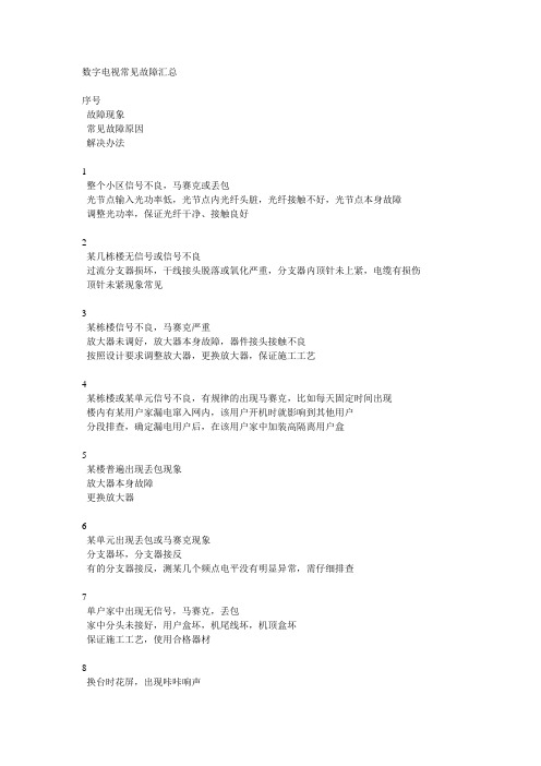 数字电视常见故障汇总