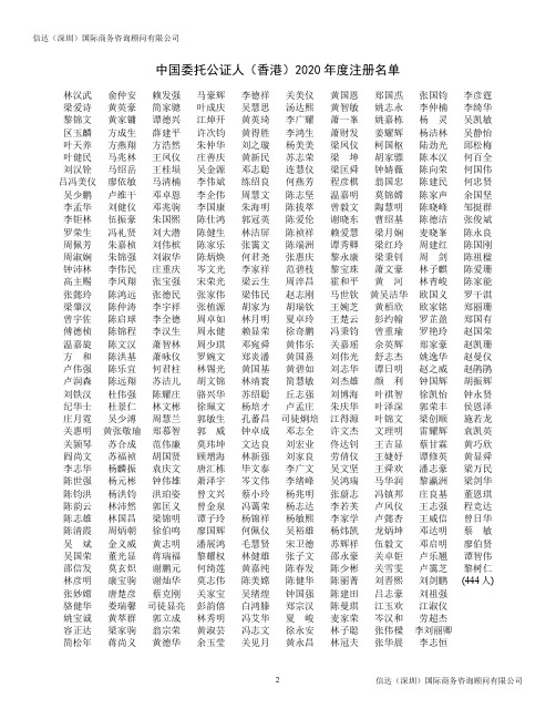 中国委托公证人(香港)2020年度注册名单(444名)