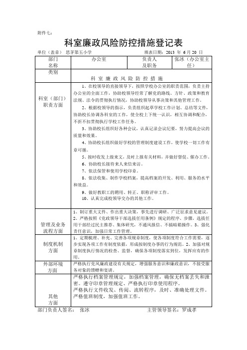 科室廉政风险防控措施登记表) Microsoft Word 文档