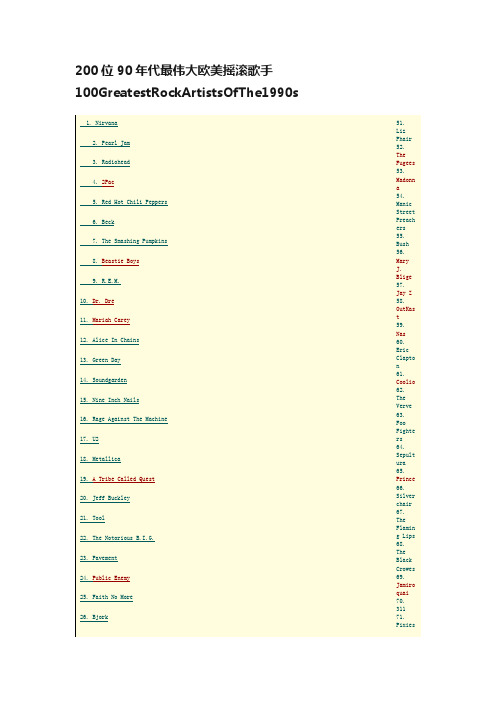200位90年代最伟大欧美摇滚歌手100GreatestRockArtistsOfThe1990s