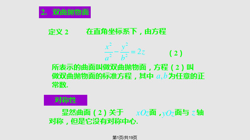 空间解析几何双曲抛物面PPT课件