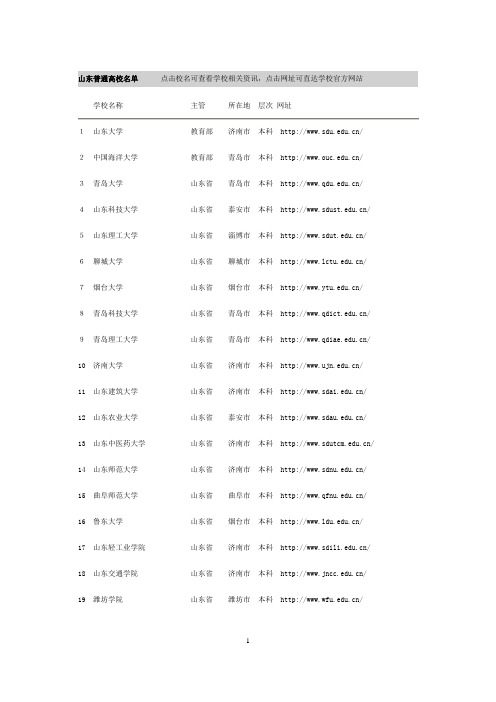 山东普通高校名单