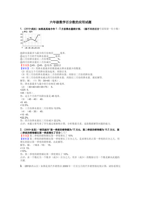 六年级数学百分数的应用试题
