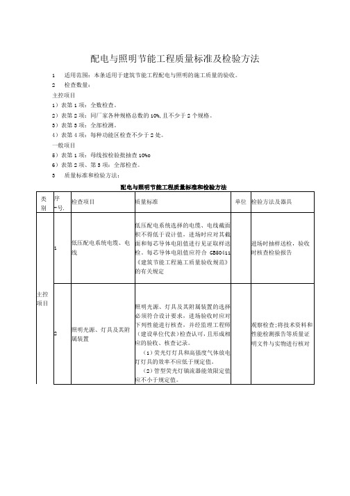 配电与照明节能工程质量标准及检验方法