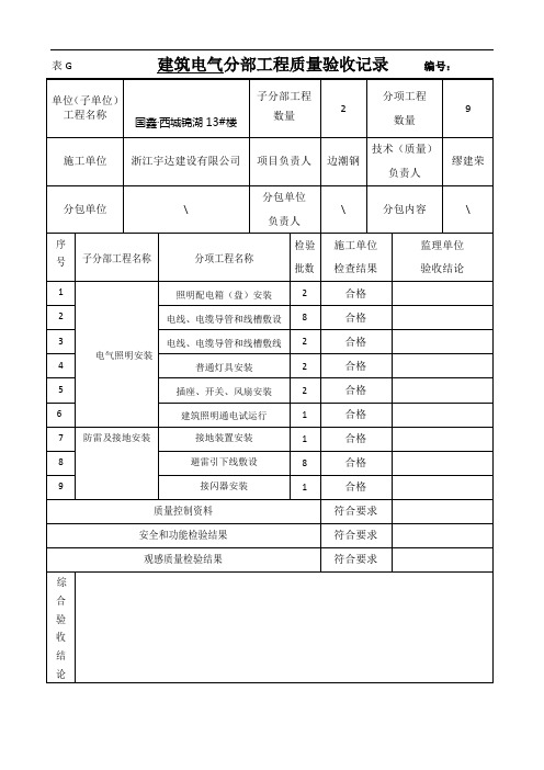 新国标建筑电气分部工程质量验收记录