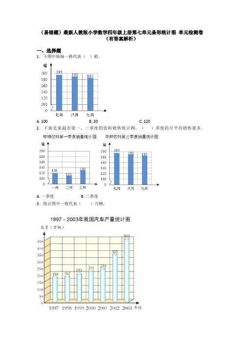 (易错题)最新人教版小学数学四年级上册第七单元条形统计图 单元检测卷(有答案解析)