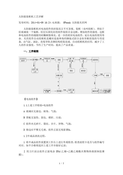 太阳能装框机工艺详解