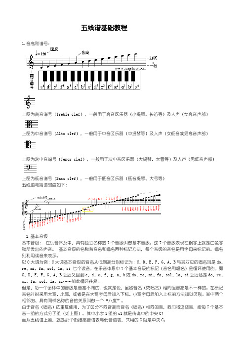 五线谱基础教程