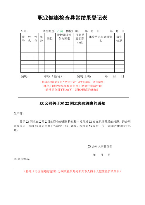 职业健康检查异常结果登记表