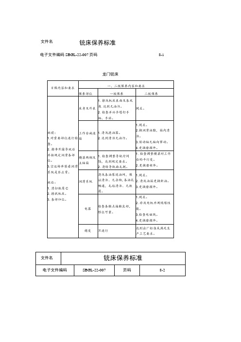 铣床保养标准