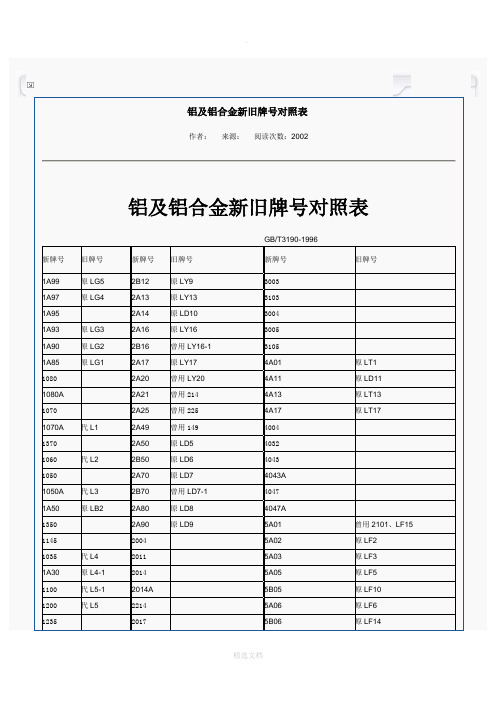 铝及铝合金新旧牌号对照表