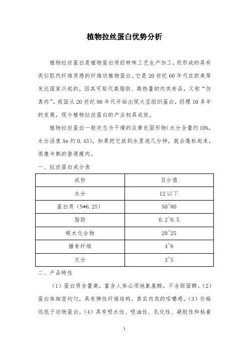 拉丝蛋白优势分析