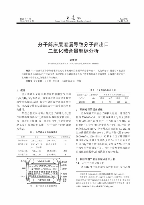 分子筛床层泄漏导致分子筛出口二氧化碳含量超标分析