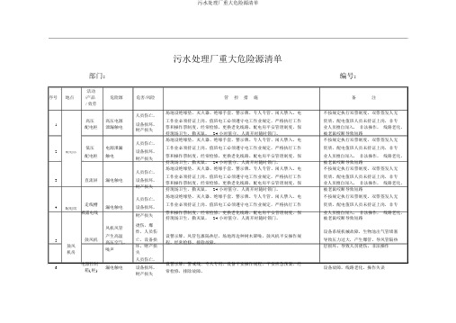 污水处理厂重大危险源清单