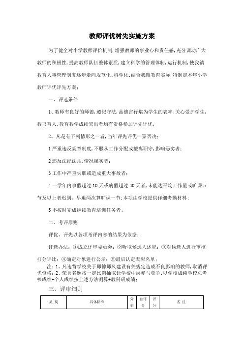 教师评优评先方案