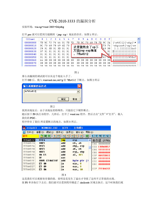 CVE-2010-3333漏洞分析