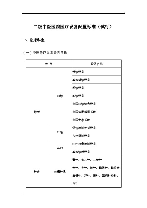 中医诊疗设备