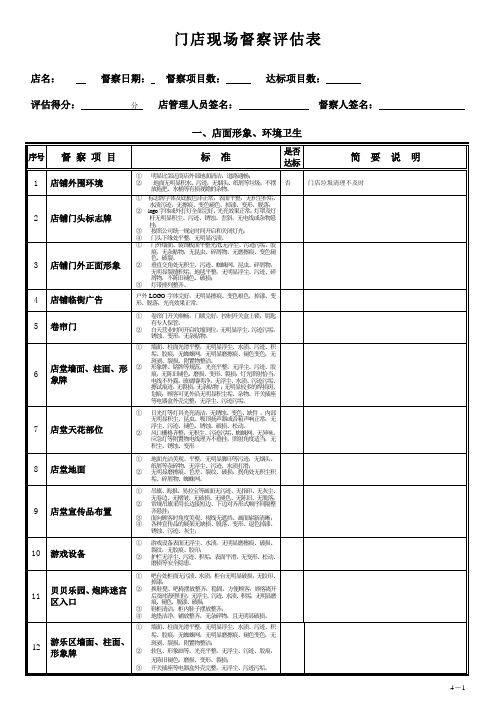 门店现场督察评估表