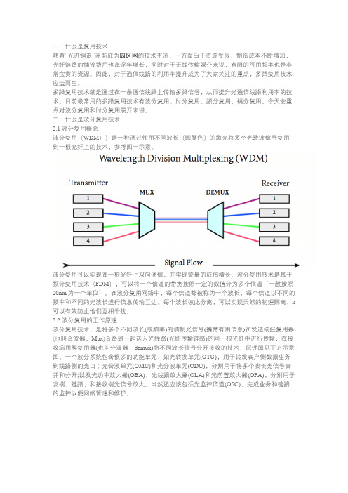 复用技术的原理解析