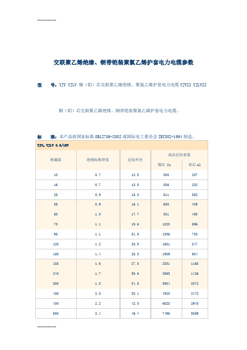 [整理]YJYYJLV铜(铝)芯交联聚乙烯绝缘.