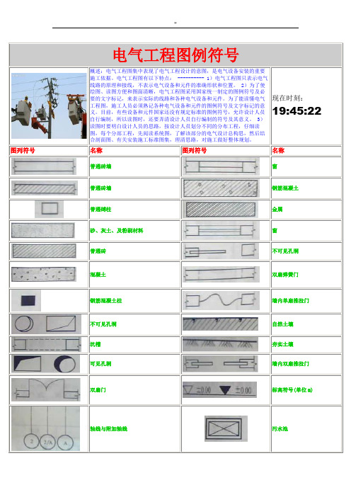 电气工程项目图例符号资料大全