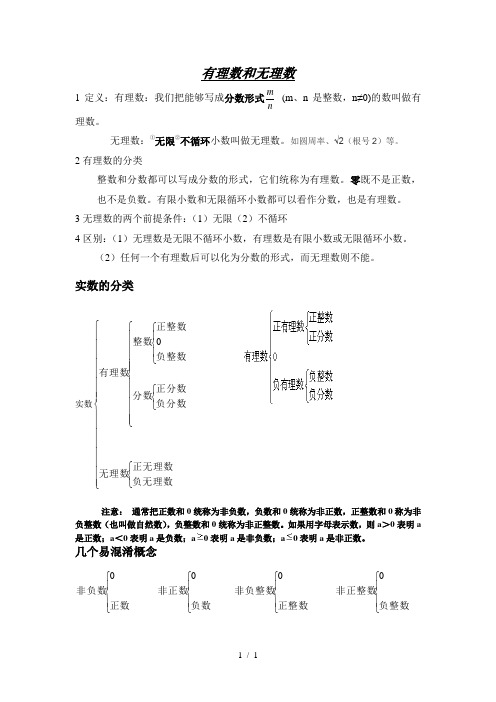 有理数和无理数的概念