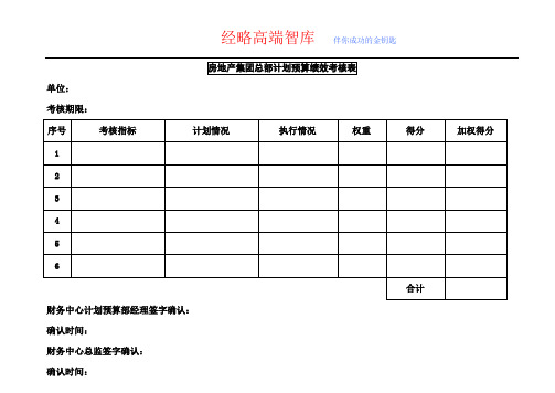 房地产集团总部全面绩效考核计划预算指标及考核标准