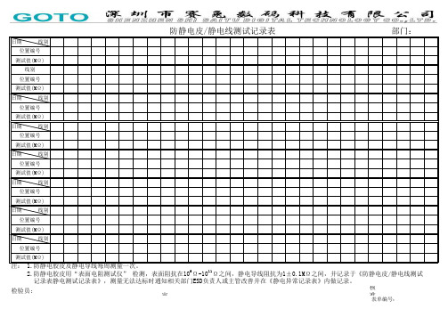 防静电皮测试记录表