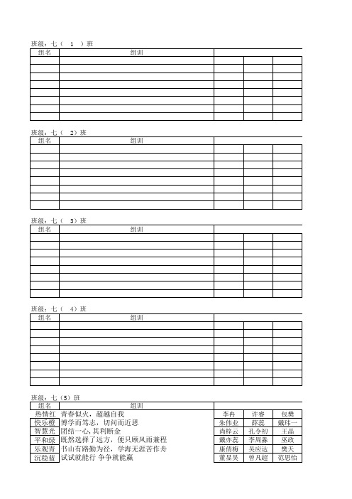 七年级各班分组,组名、成员、组训汇总表