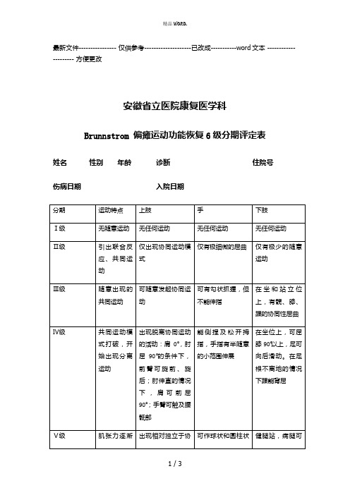 Brunnstrom 运动功能恢复6级分期评定表(优选.)