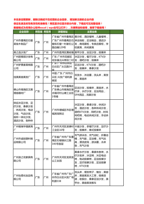 新版广东省广州足浴沙发工商企业公司商家名录名单联系方式大全21家