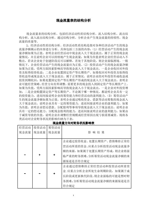 现金流量表的结构分析