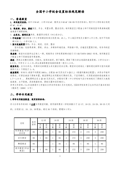 全国中小学校舍设置标准规范解读