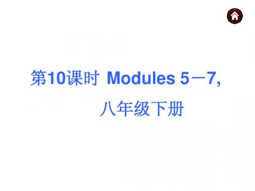 2015广西中考英语复习课件第一部分(八年级下Modules5-7)