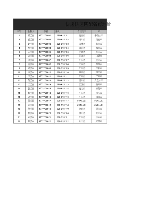 最新Excel表格通用模板：【实用表格】快递单快速匹配省市地址-含公式