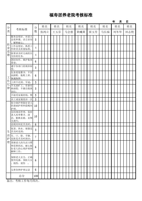 护理员考核表