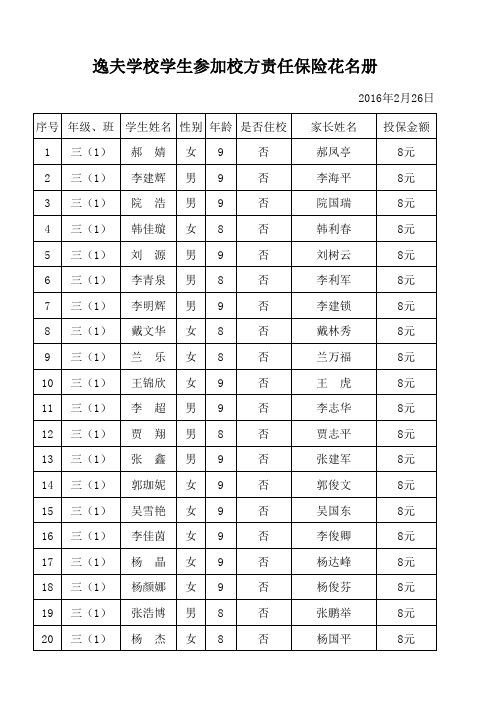 三(1)班校方责任险保险花名册