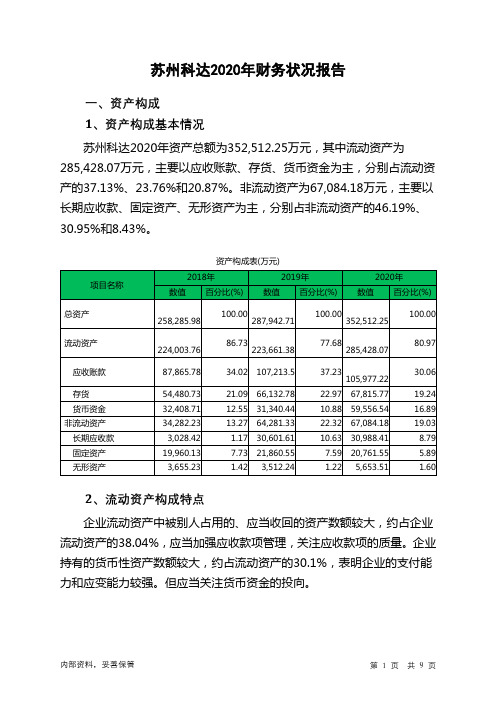 苏州科达2020年财务状况报告