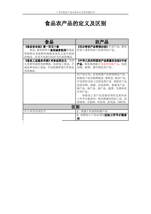 食品农产品定义及区别