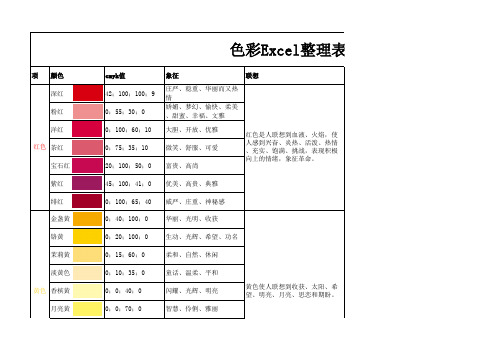 色彩Excel整理表