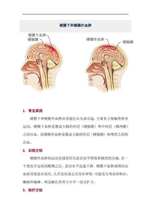 硬膜下和硬膜外血肿