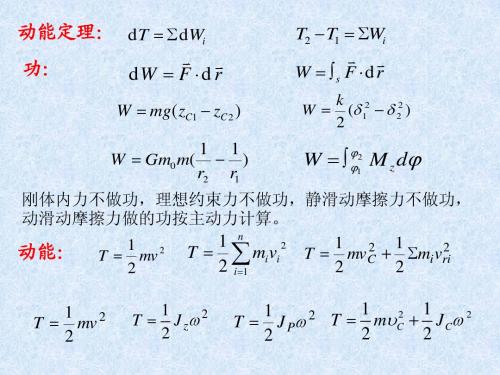 第十三章 动能定理2