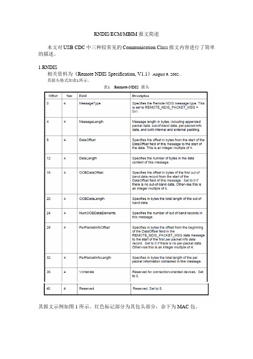 RNDIS,ECM及MBIM报文简述