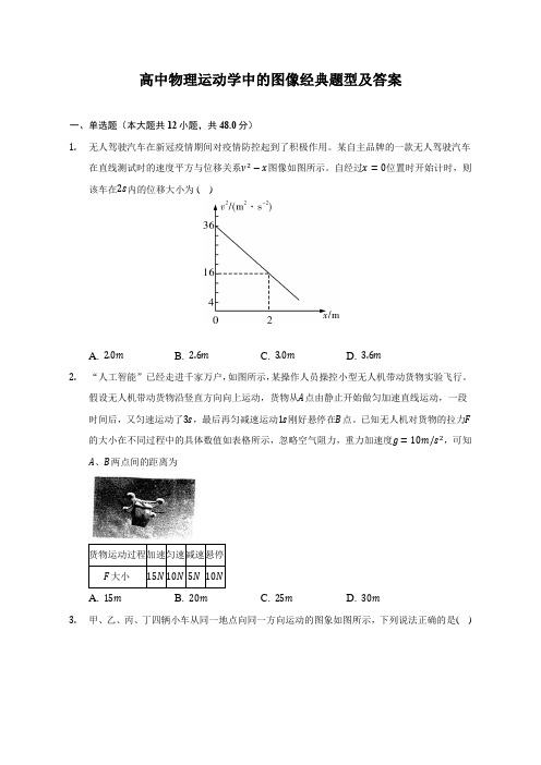 高中物理运动学中的图像经典题型及答案